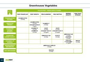 AGAFERT Catalogue 2020_English(1)-39-56_page-0002