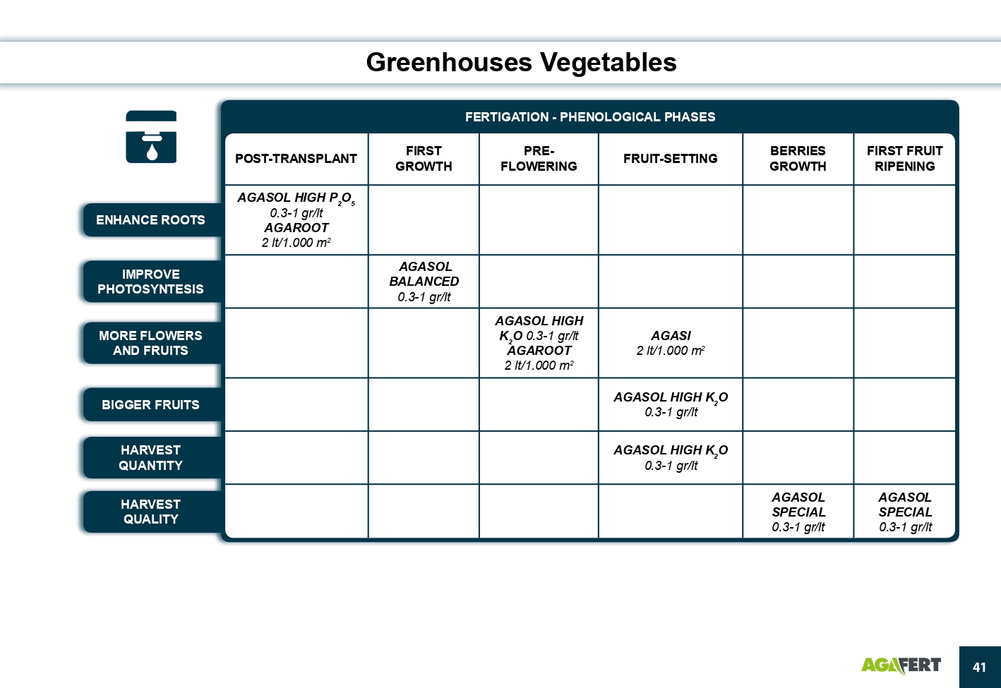 AGAFERT Catalogue 2020_English(1)-39-56_page-0003
