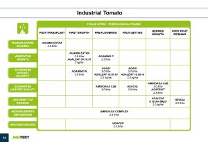 AGAFERT Catalogue 2020_English(1)-39-56_page-0006