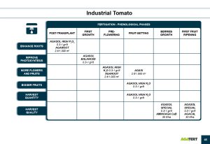 AGAFERT Catalogue 2020_English(1)-39-56_page-0007
