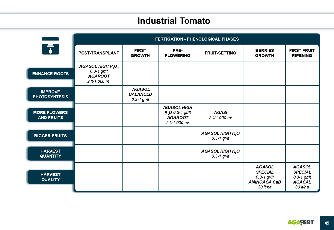 AGAFERT Catalogue 2020_English(1)-39-56_page-0007