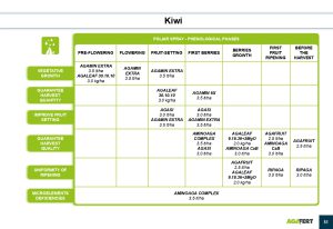 AGAFERT Catalogue 2020_English(1)-39-56_page-0013