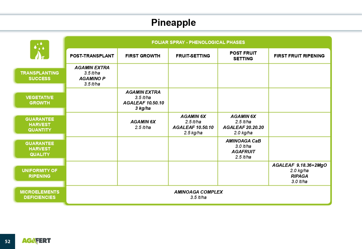AGAFERT Catalogue 2020_English(1)-39-56_page-0014