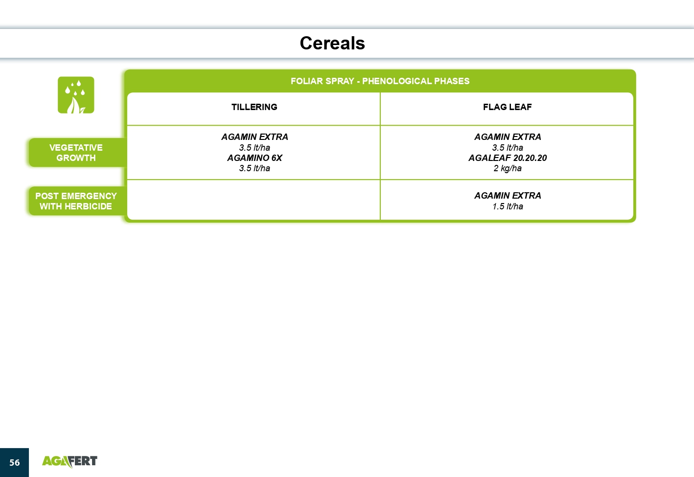 AGAFERT Catalogue 2020_English(1)-39-56_page-0018